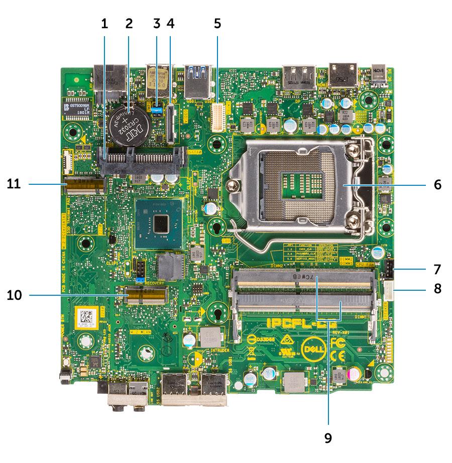 Układ płyty głównej Micro 1 złącze dysku twardego 2 Bateria pastylkowa 3 Zworniki trybu serwisowego/kasowania hasła/resetowania ustawień CMOS 4 Opcjonalne złącze wideo (HDMI 2.