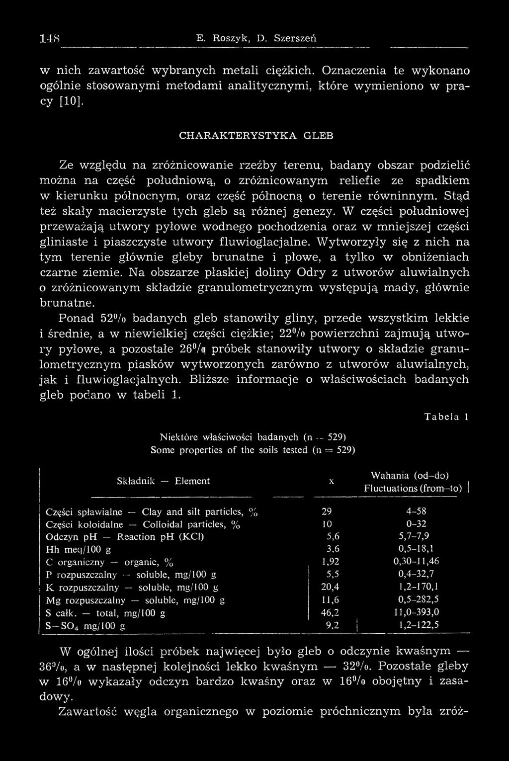 część północną o terenie równinnym. Stąd też skały m acierzyste tych gleb są różnej genezy.