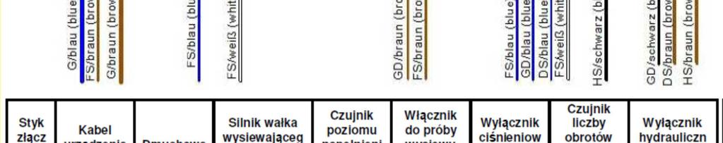 Rysunek