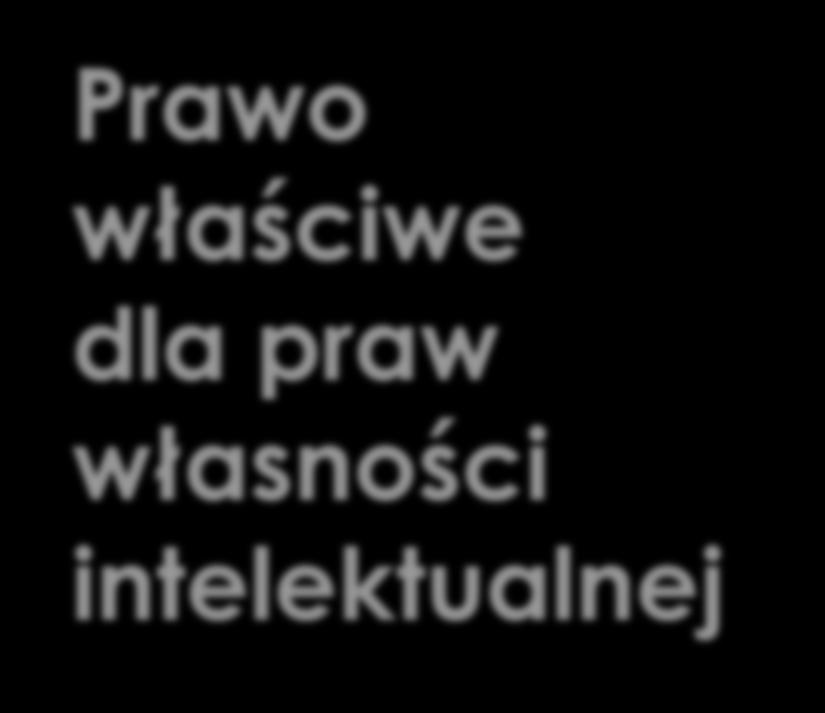 Prawo