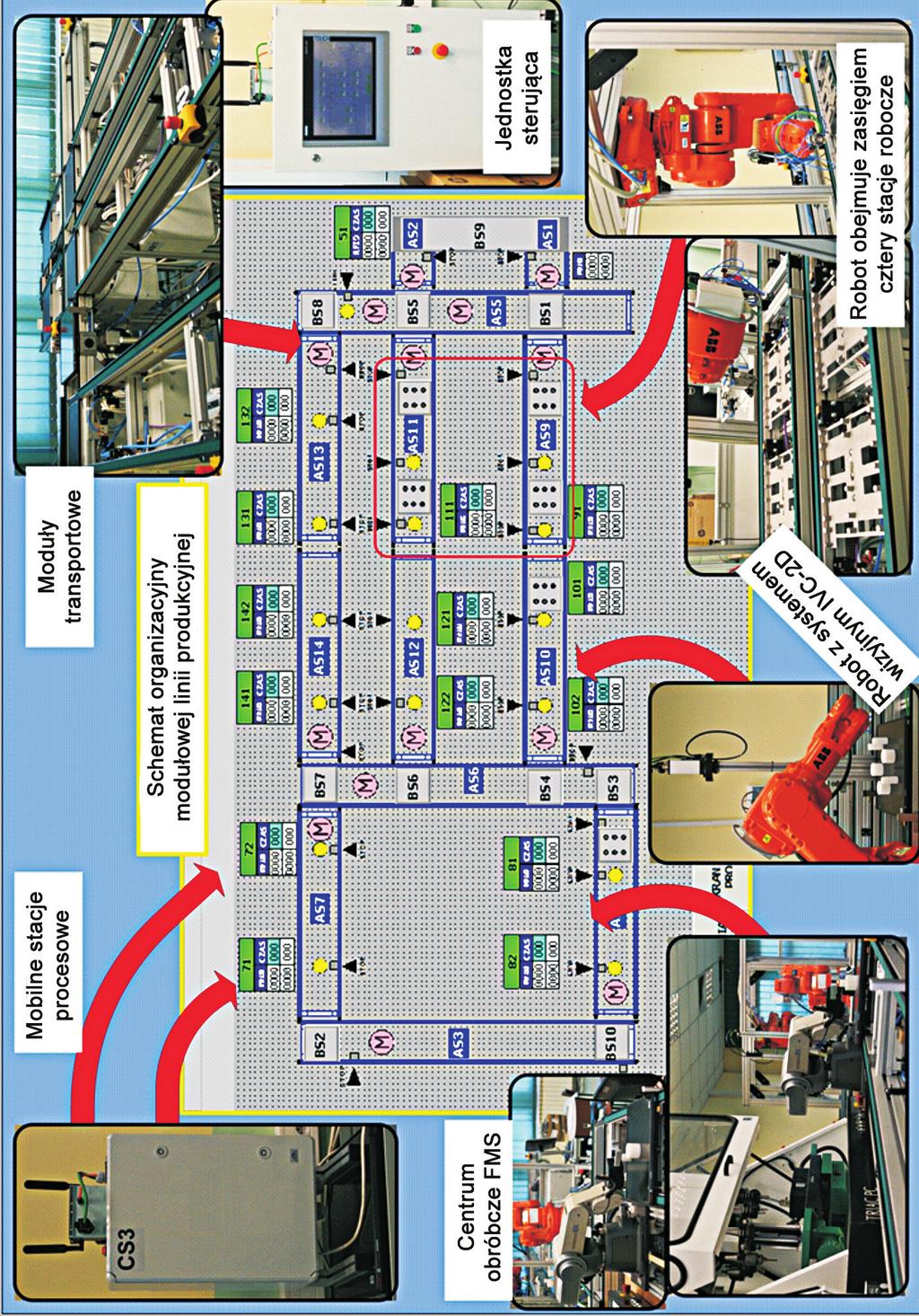 2/2015 Technologia i Automatyzacja Montażu Rys. 1.