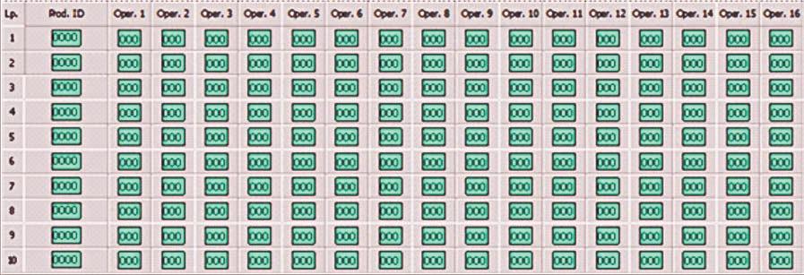 Screen and algorithm for programming palette Rys. 5.