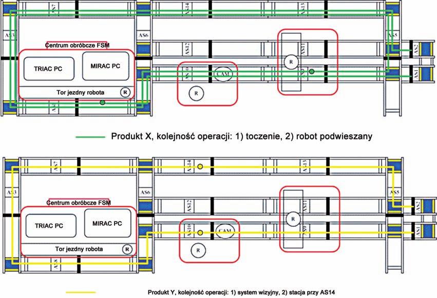 Operation planning screen Rys. 6.