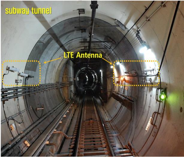 Aktualne tematy prac w ITU-T SG5 1. K.workers: Assessment and management of compliance with RF EMF exposure limits for workers at radiocommunication sites 2. K.peak: Comparison between peak and real exposure in the long-term considerations 3.