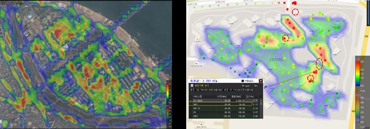 Small: Small base stations - impact on the overall exposure level 5. K.