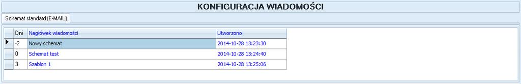 {#kwotadok} kwota całego dokumentu w walucie dokumentu (bez uwzględnienia zapłaty). {#kwotadoksys} kwota całego dokumentu w walucie systemowej (bez uwzględnienia zapłaty). {#waluta} waluta dokumentu.