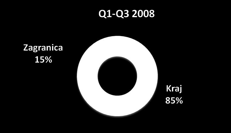 Geograficzna