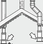 SYSTEM POWIETRZNO-SPALINOWY (KONCENTRYCZNY) Spaliny Powietrze SYSTEM KONCENTRYCZNY Ø 60/100 mm Ø 80/15 mm BLUEHELIX PRO RRT 4 C C 4 C C Maksymalna dopuszczalna długość przewodów w poziomie 7 m 7 m w