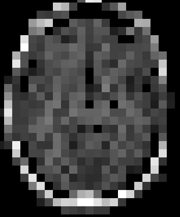 Spatial Resolution: