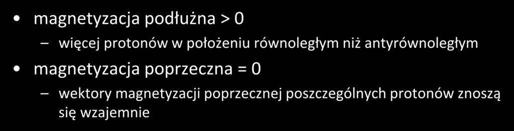 wektory magnetyzacji podłużnej i