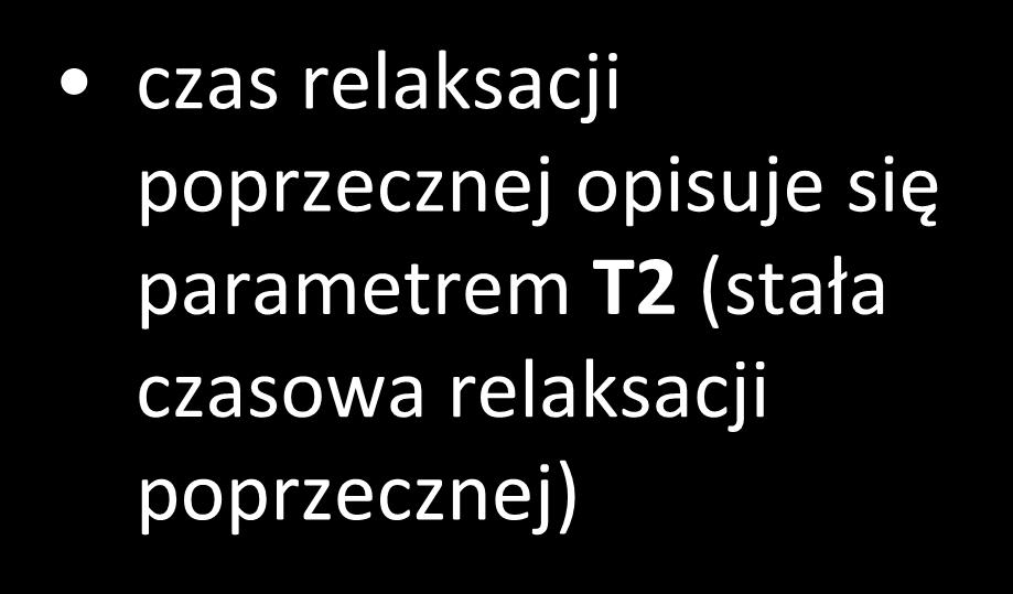 opisuje się parametrem