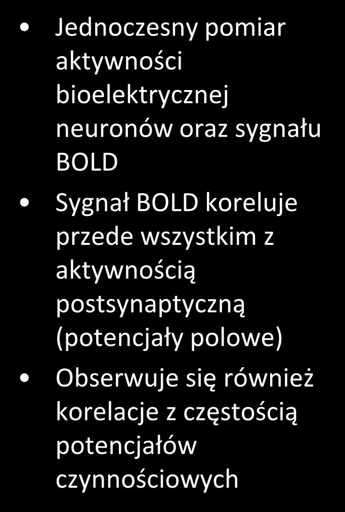 Jednoczesny pomiar aktywności bioelektrycznej neuronów oraz sygnału