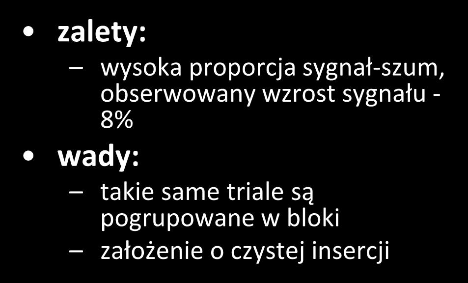 obserwowany wzrost sygnału - 8% wady: takie same
