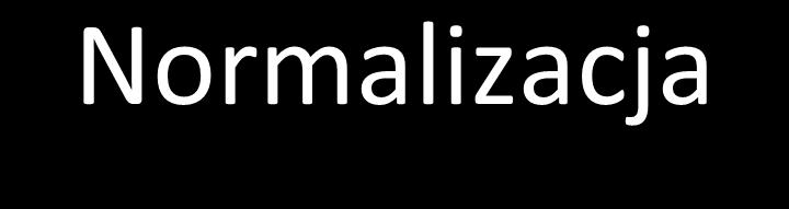 Normalizacja Szablon Dane znormalizowane celem
