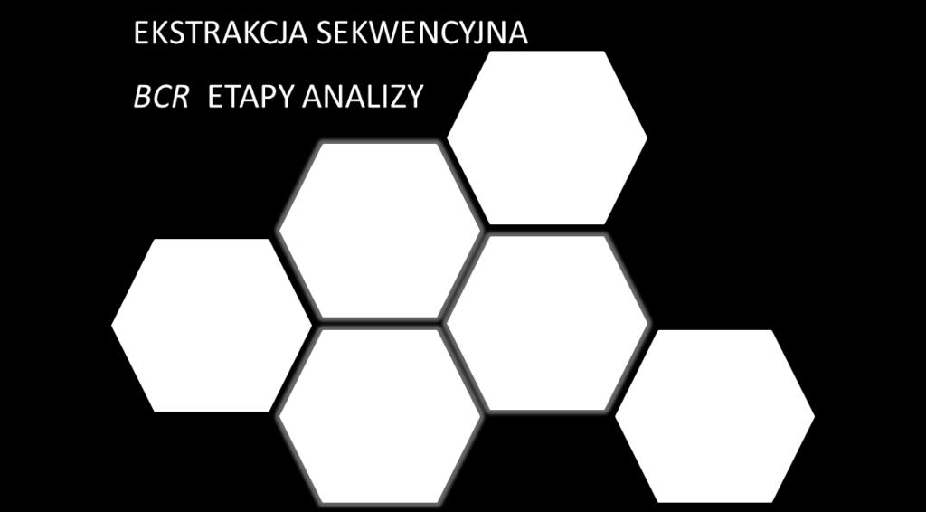 roślinnych Oznaczanie kwasów