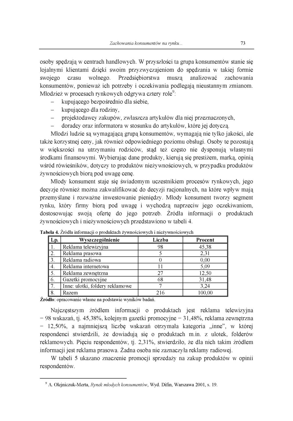 Zachowania konsumentów na rynku... 73 osoby spędzają w centrach handlowych.