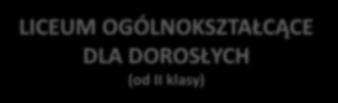 PERSPEKTYWY ZAWODOWE PO UKOŃCZENIU BRANŻOWEJ SZKOŁY I STOPNIA PRACA BRANŻOWA SZKOŁA II STOPNIA LICEUM OGÓLNOKSZTAŁCĄCE DLA