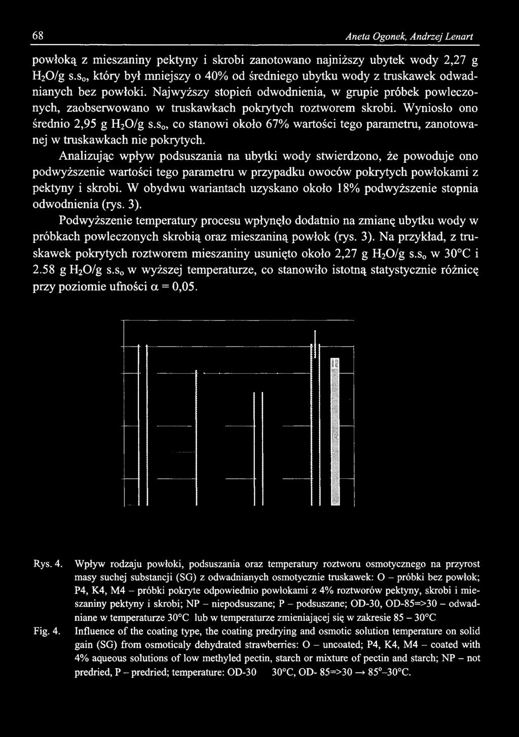 68 Aneta Ogonek, Andrzej Lenart powłoką z mieszaniny pektyny i skrobi zanotowano najniższy ubytek wody 2,27 g H20/g s.