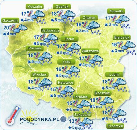 METEOROLOGICZNE Stan