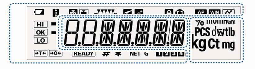 3.2 Przegląd wskazań Jedn Wskaźnik numeryczny / menu ost Wskazanie Opis Patrz rozdz. Symbol baterii Funkcja Zero tracking aktywna + rozdz. 12.1 Wskaźnik justowania + rozdz. 8.2.1 Miga przed uruchomieniem justowania automatycznego, tylko modele ABJ + rozdz.