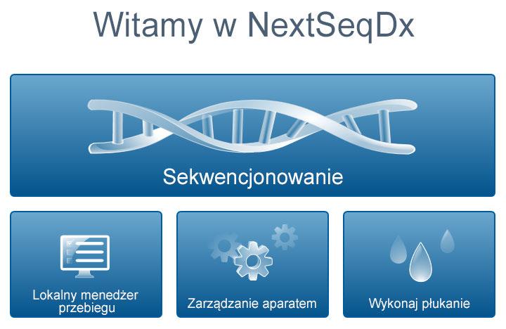 Ekran główny NOS Na ekranie głównym NOS są wyświetlane cztery przedstawione poniżej ikony.