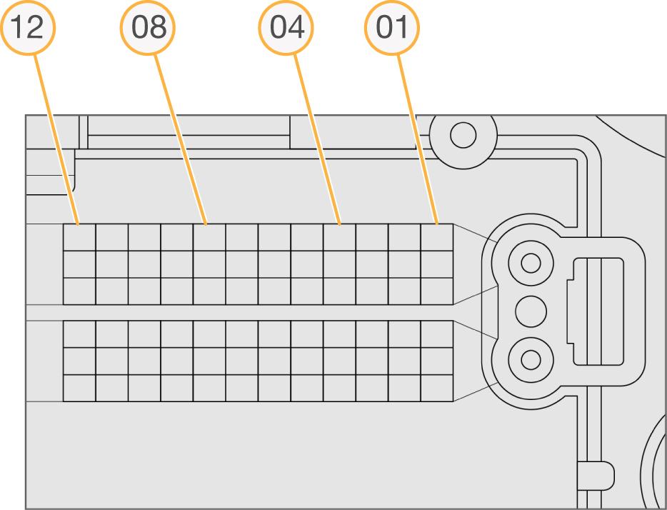 Rysnek 27 Nmeracja kamer i segmentów (pokazano komorę przepływową o dżej wydajności) Nmeracja płytek W każdym zbiorze każdego segment kamery znajdje się 12 płytek.