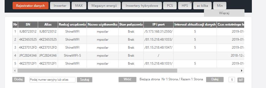 7.3.2. Lista urządzeń Klikając w Listę urządzeń mamy do dyspozycji wgląd do podłączonych urządzeń do danej elektrowni.