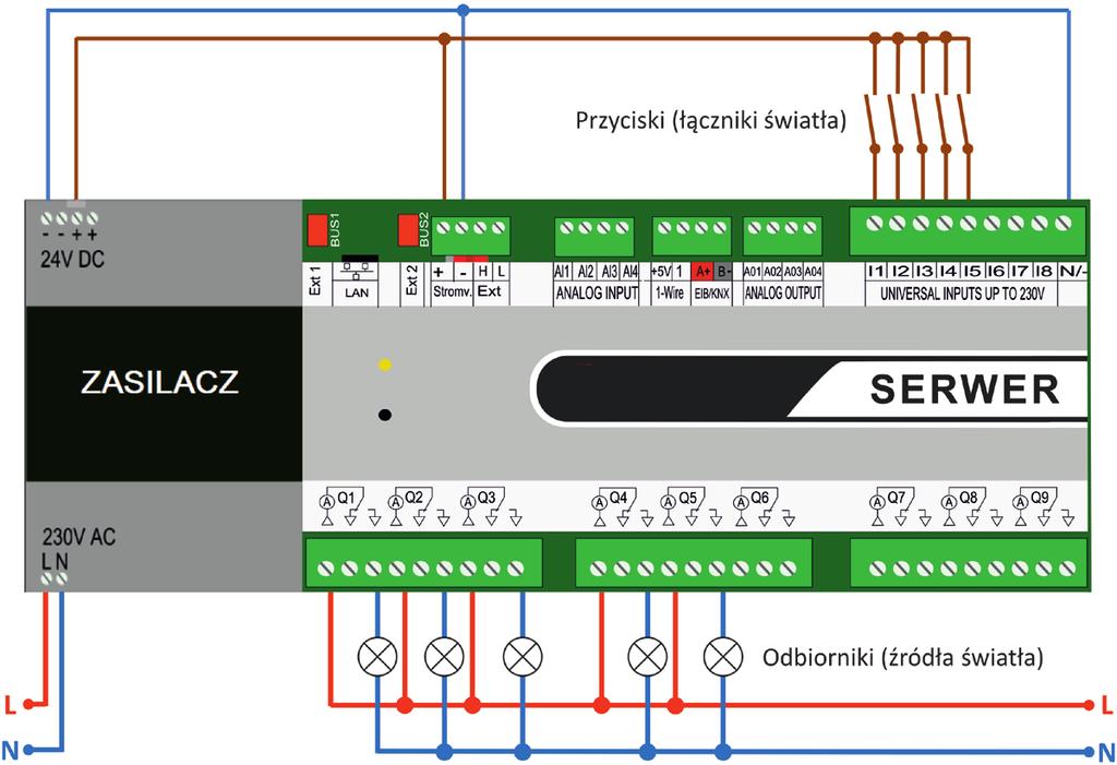 W tej części skupię się na podstawach projektowania sterowania oświetleniem na przykładzie prostego systemu do małego mieszkania.