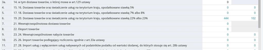 Należy wybrać pierwszy dzień miesiąca lub kwartału, o ile mieści się w otwartym roku obrotowym.