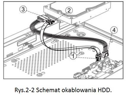 3. Unieś urządzenie, następnie dopasuj śruby mocujące dysk HDD na spodzie urządzenia i dokręć je za pomocą śrubokręta. 4.