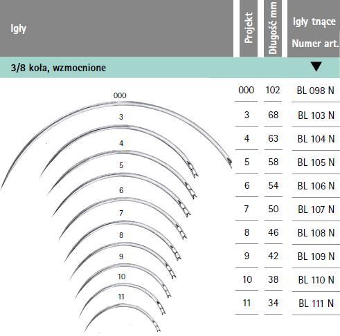 Igły chirurgiczne IGŁY 3/8 KOŁA OKRĄGŁE Igły