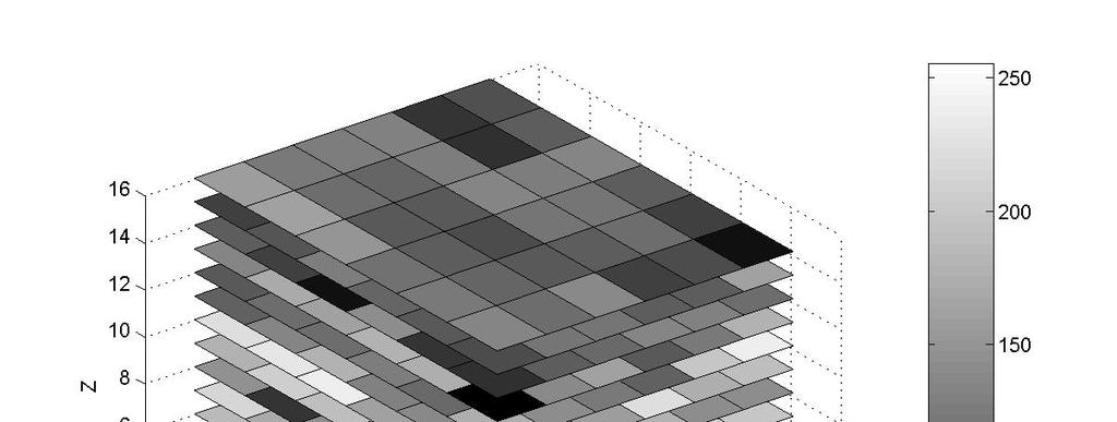 Rys. 15.4. Analizowane pola pomiarowe na 16 szlifach cienkich wykonanych dla całej próbki skalnej.