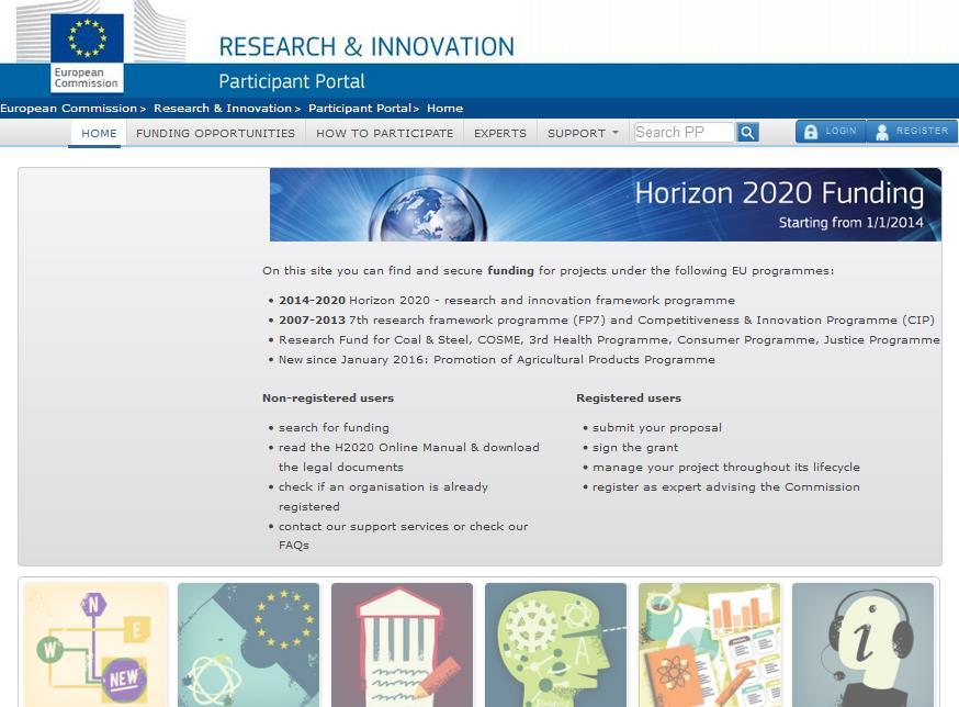 Horyzont 2020 Participant
