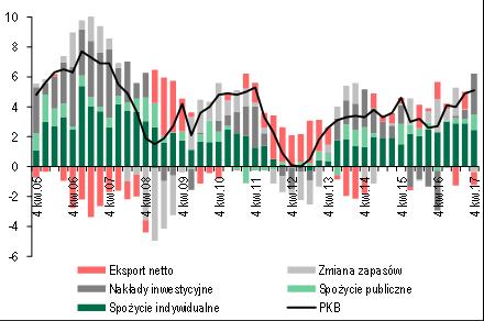 gru 12 mar 13 cze 13 wrz 13 gru 13 mar 14 cze 14 wrz 14 gru 14 mar 15 cze 15 wrz 15 gru 15 mar 16 cze 16 mar 18 cze 18 wrz 18 gru 18 mar 19 cze 19 wrz 19 gru 19 Wydarzenia najbliższego tygodnia