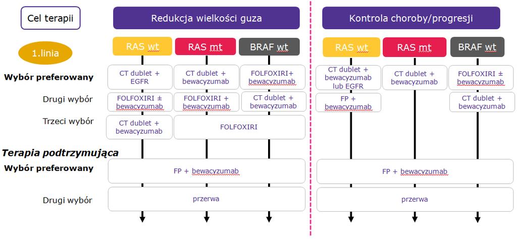 mcrc 1.