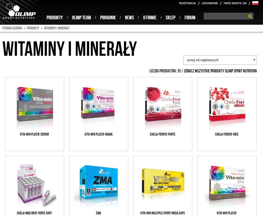 Oferta produktowa firmy Olimp Labs Źródło: