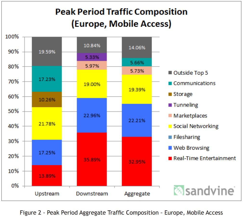 Report: September 2015