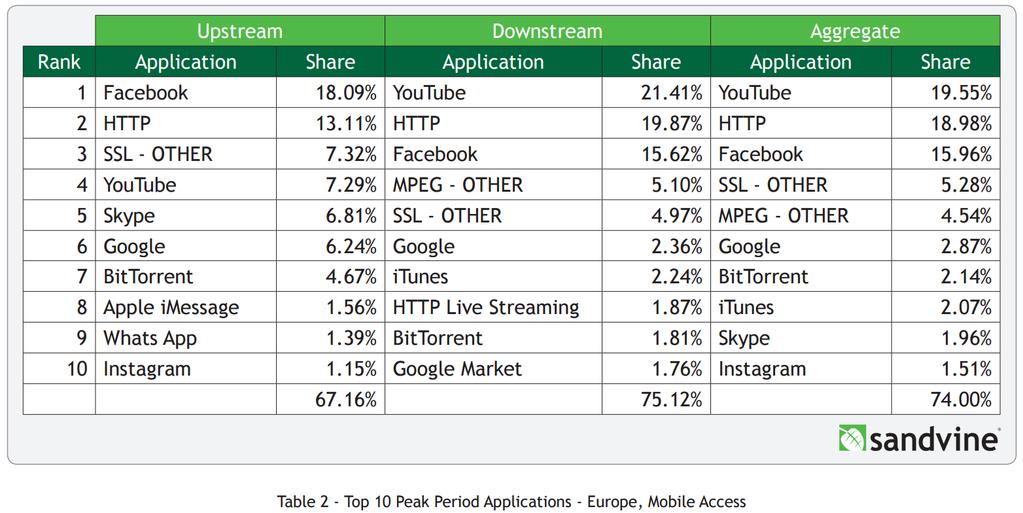 Report: September 2015