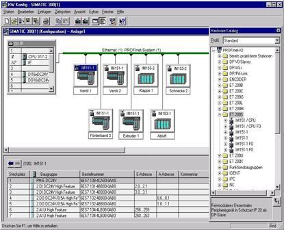 Engineering Tool Plant View Device Manufacturer provides a GSD file and defines the I/O modules Slot 0 Slot 1 Slot 2 Slot 3... Bus interface Subslot 0 Subslot 1, 0x00, 0x34 Index 1.