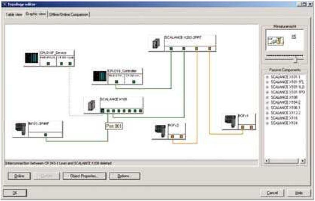 IO-Controller Maintenance Alarm required incoming alarm Data Alarm demanded Diagnostics Alarm outgoing alarm IO-Device Rys.