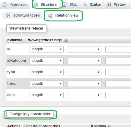 1) Aby zdefiniować relację między tabelami Posty i Kategorie, przechodzimy do widoku Struktury tabeli Posty i klikamy na zakładkę Relation view W panelu Foreign key