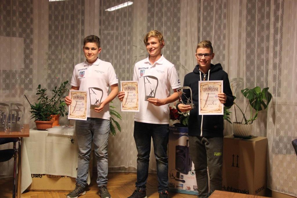 Jest to Radosław Oporowski,który lata równolegle w dwóch kategoriach,bo również w F1A (jako jedyny zawodnik w