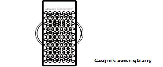 pogodowej na jutro, pojutrze oraz 2 dni do przodu Okno informacji, które pokazuje