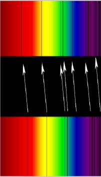 kierunku przepływu krwi; astronomia - przesunięcie widma odległych