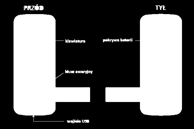 1. Wygląd i parametry Zamek smartlock 301 UWAGA!