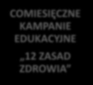 Joga PROGRAM BADANIA