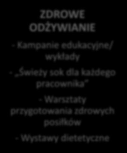 COMIESIĘCZNE