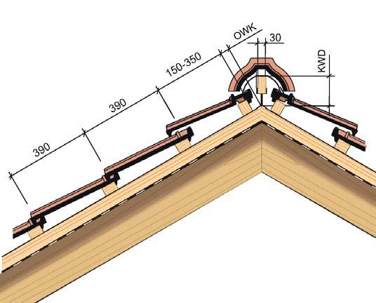 Detale architektoniczne* Detal wykończenia kalenicy dachu i okapu dachu.