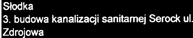 Jasnej w Jachrance Urzqd Miasta i Grniny 2013 U~qd 1.3.2.33 Przebudowa ul. Ksiafecej w Jadwisinie Rozbudowa drogi ul. Lipowa Borowa G6ra - 1.3.2.34 Dosin terenie Gminy Serock: 1.