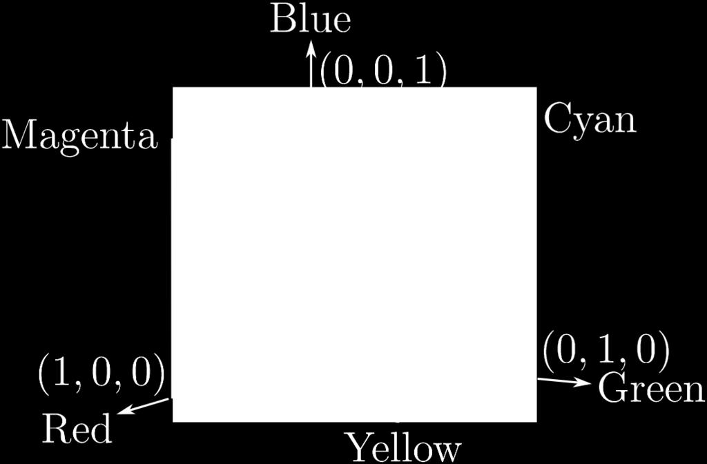 html Czy da się zwiększyć jaskrawość koloru RGB(1, 0, 0.6)?
